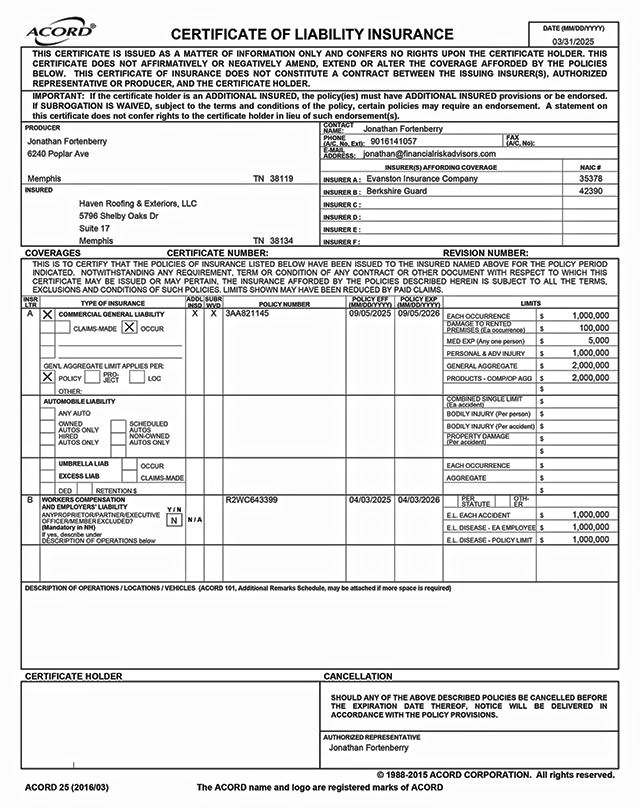Tennessee state contractors license