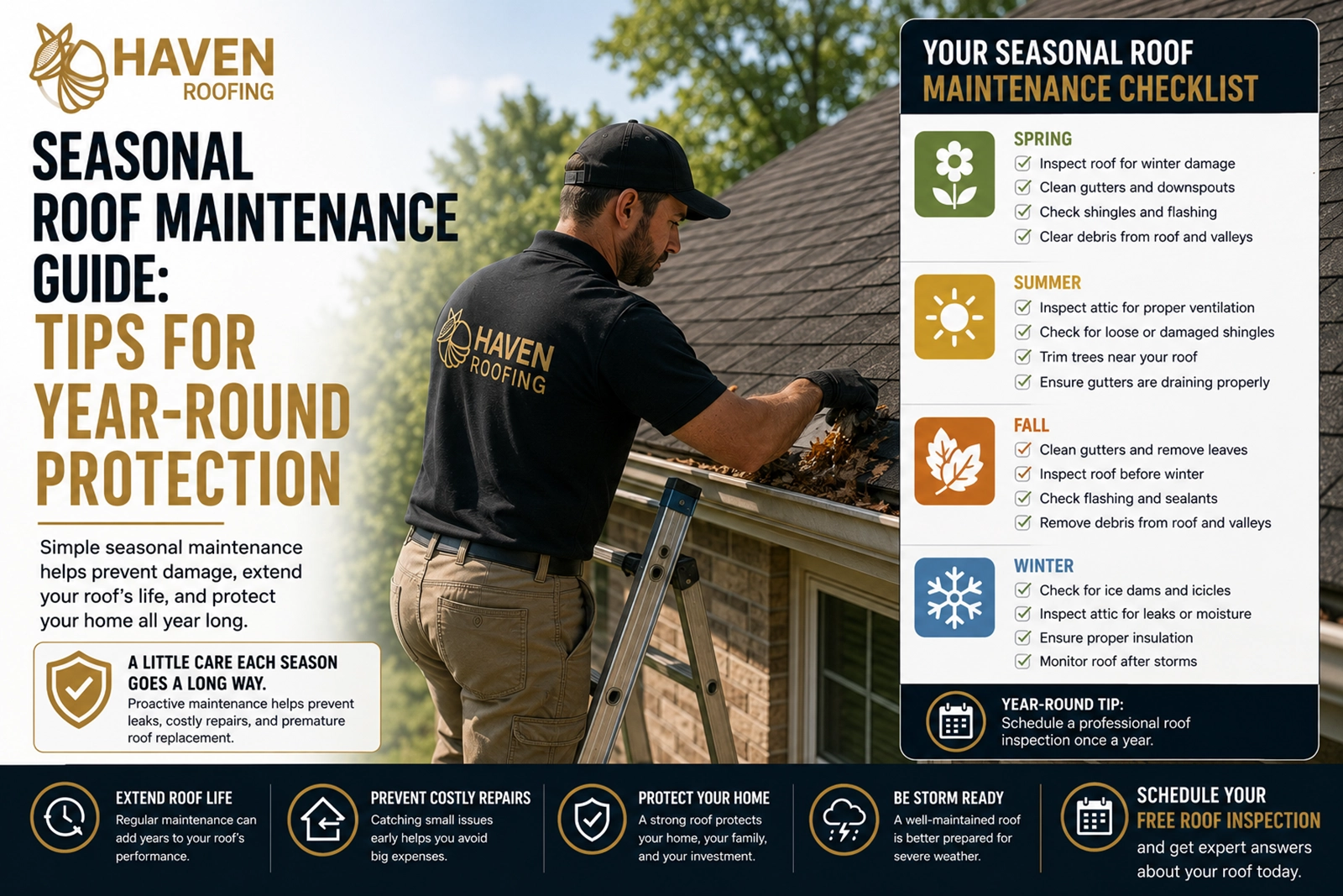 Haven Roofing consultant providing a roof replacement estimate to a homeowner in Memphis, TN.