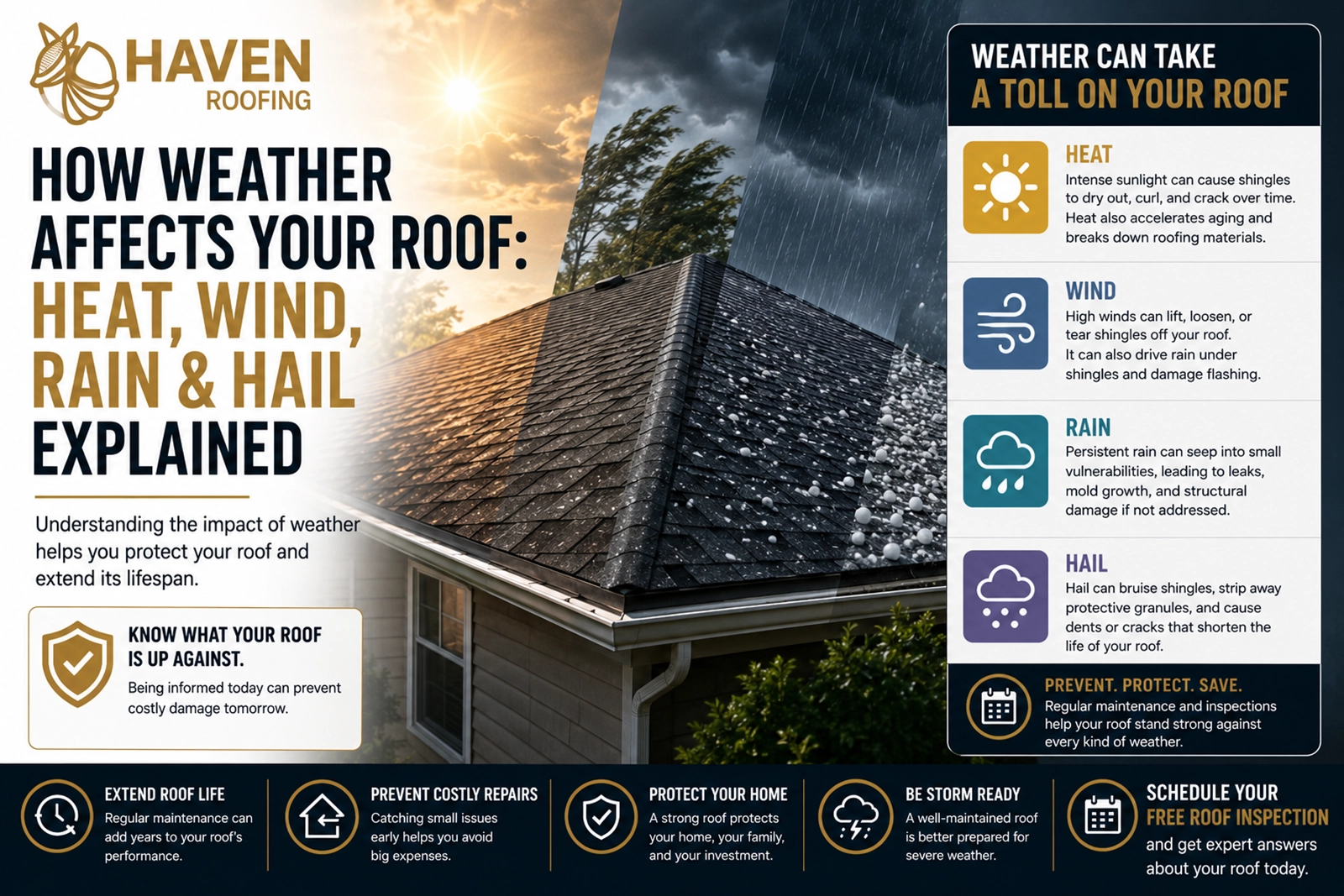 Haven Roofing consultant providing a roof replacement estimate to a homeowner in Memphis, TN.