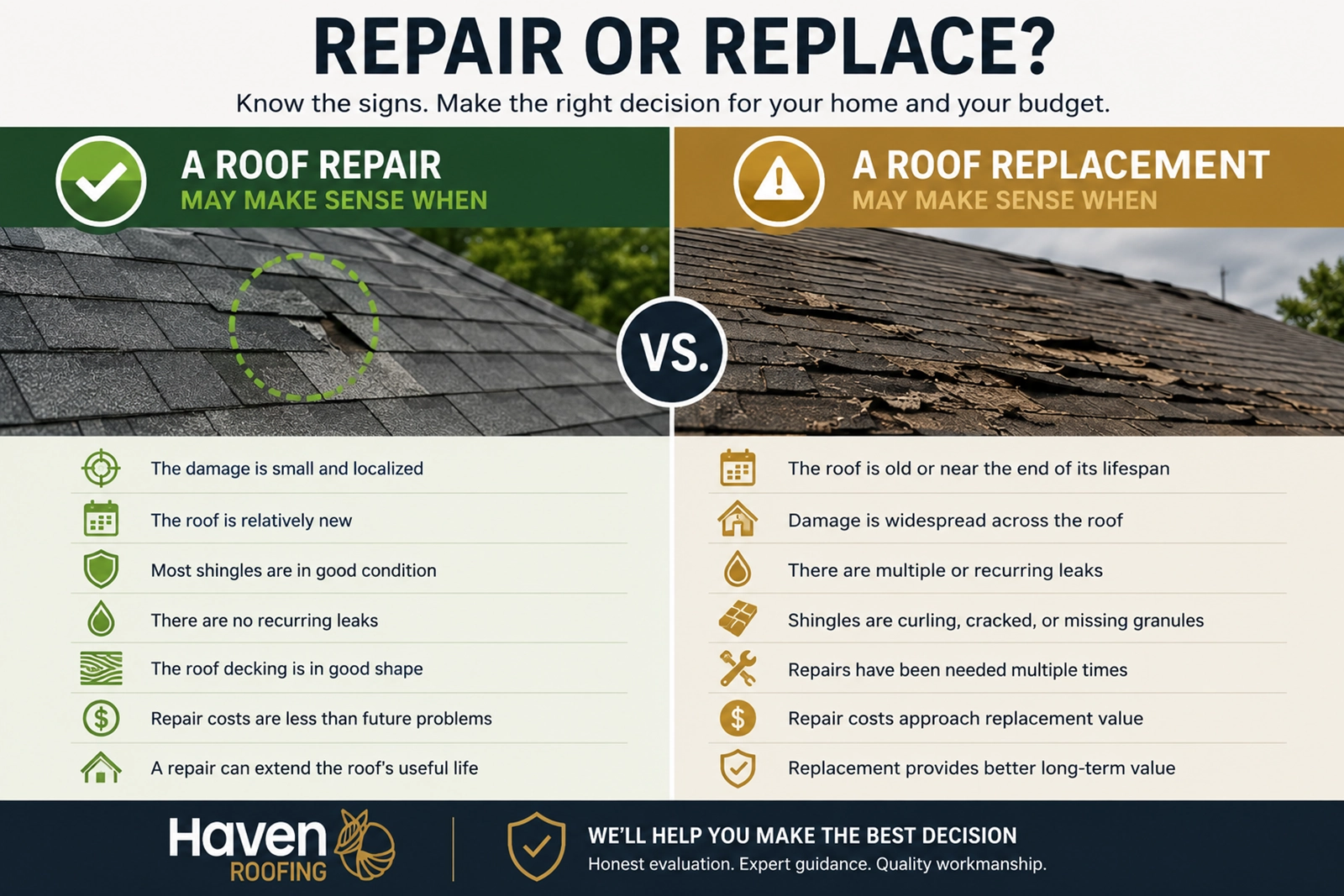 Side-by-side infographic comparing when a roof repair may be the best option versus when a full roof replacement provides better long-term value for homeowners.