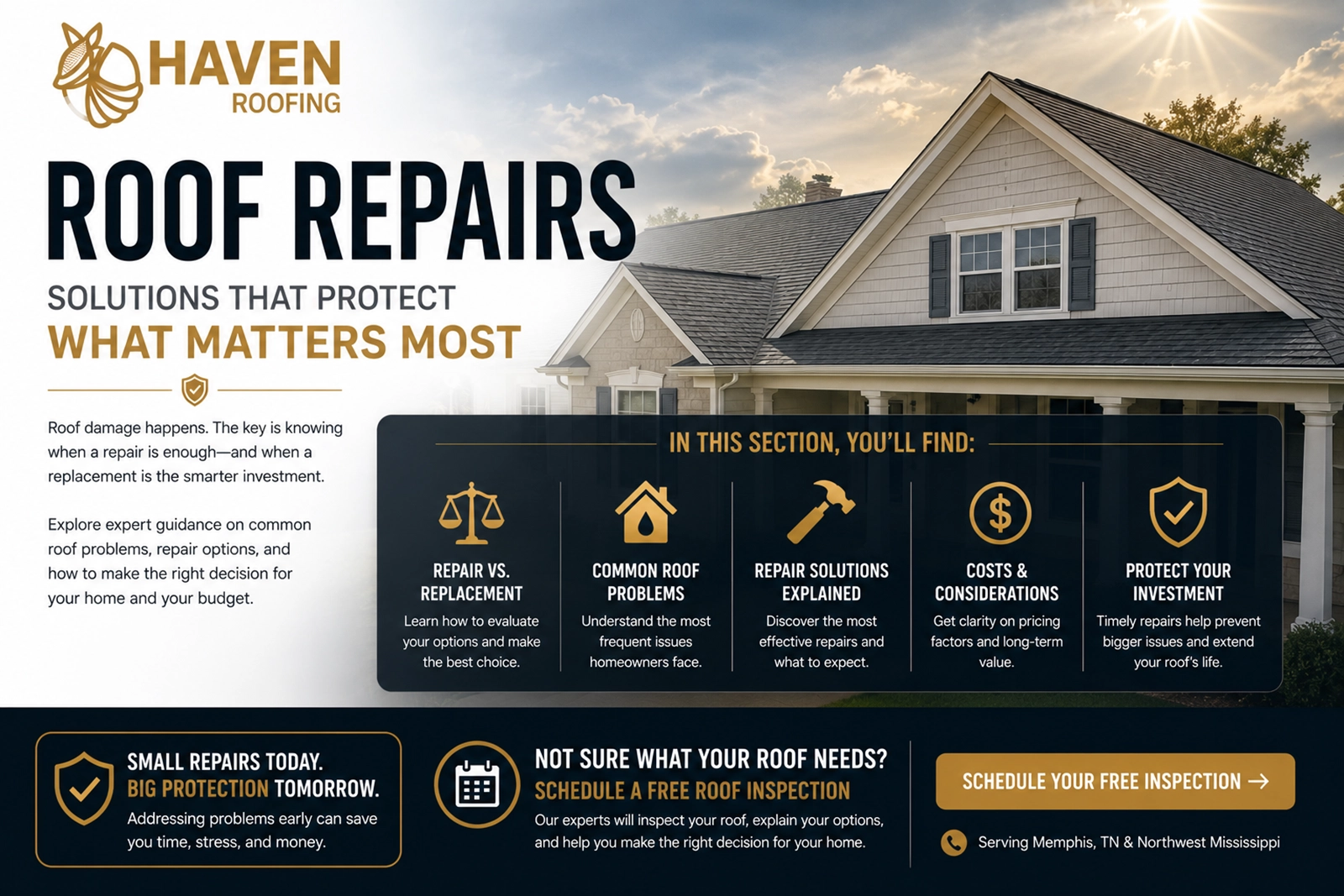 Haven Roofing Pillar 3 landing page featuring residential roof repairs, repair versus replacement guidance, common roof problems, repair solutions, repair costs, and protecting your home's investment.